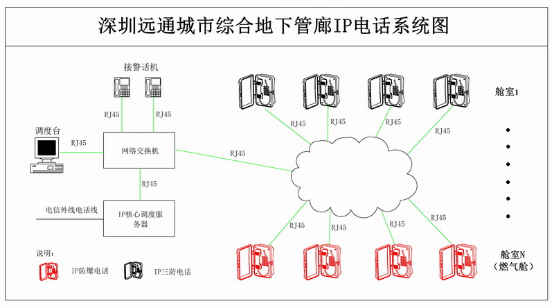 918博天堂(中国)官方网站