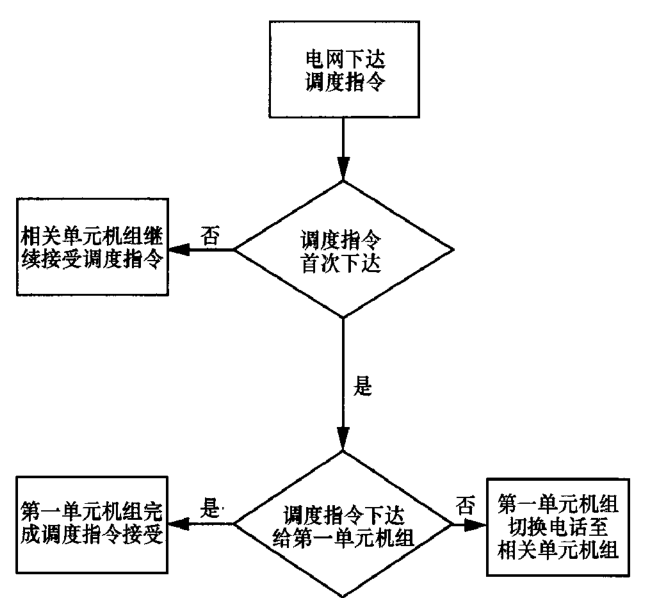 918博天堂(中国)官方网站