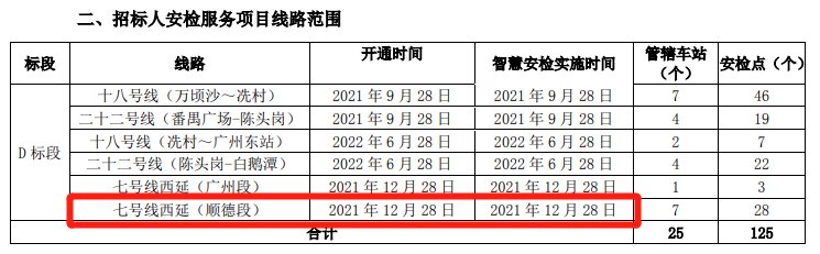 918博天堂(中国)官方网站